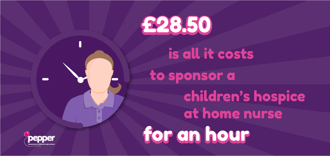 Why is children’s hospice at home care so important?